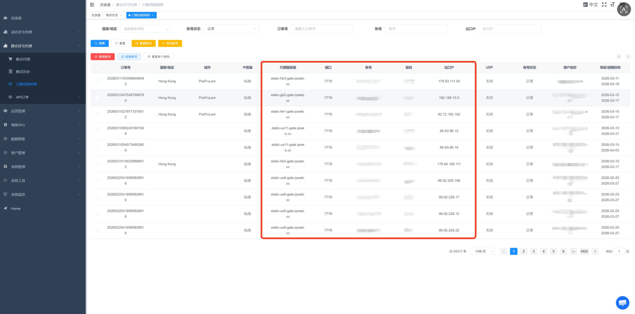 IPWeb控制台已购线路明细页面截图，用红框重点标出了Socks5代理的核心配置参数区域，包括代理服务器（主机地址）、端口、账号、密码以及出口IP等信息