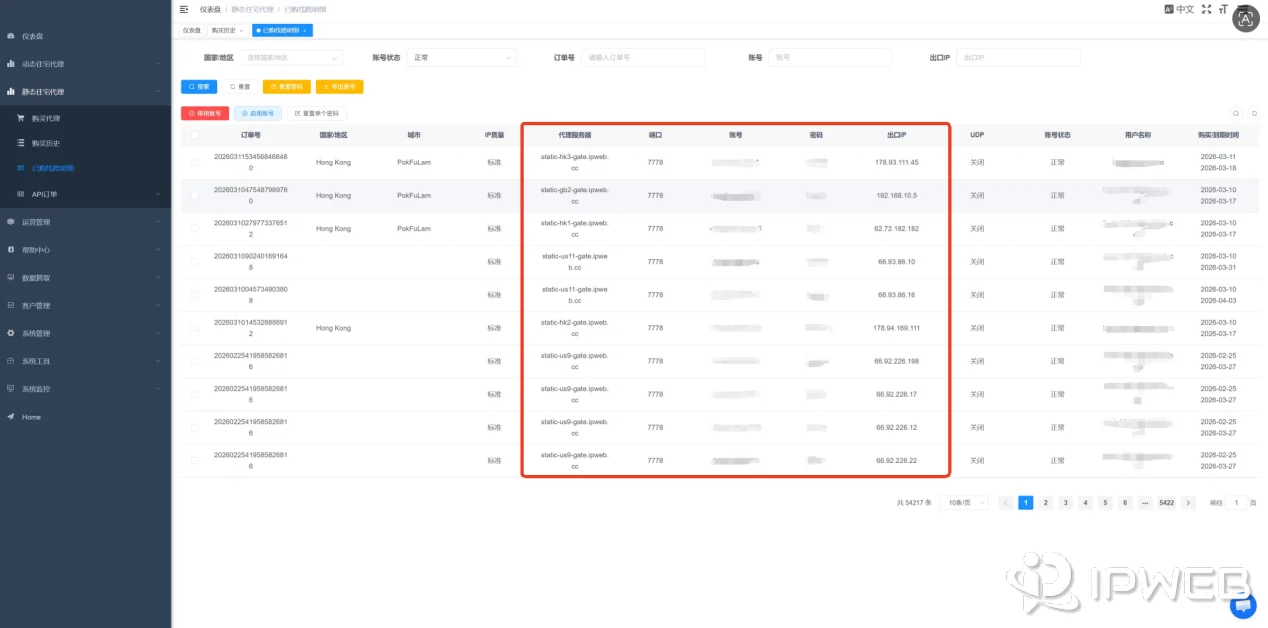 IPWeb控制台已购线路明细页面截图，用红框重点标出了Socks5代理的核心配置参数区域，包括代理服务器（主机地址）、端口、账号、密码以及出口IP等信息