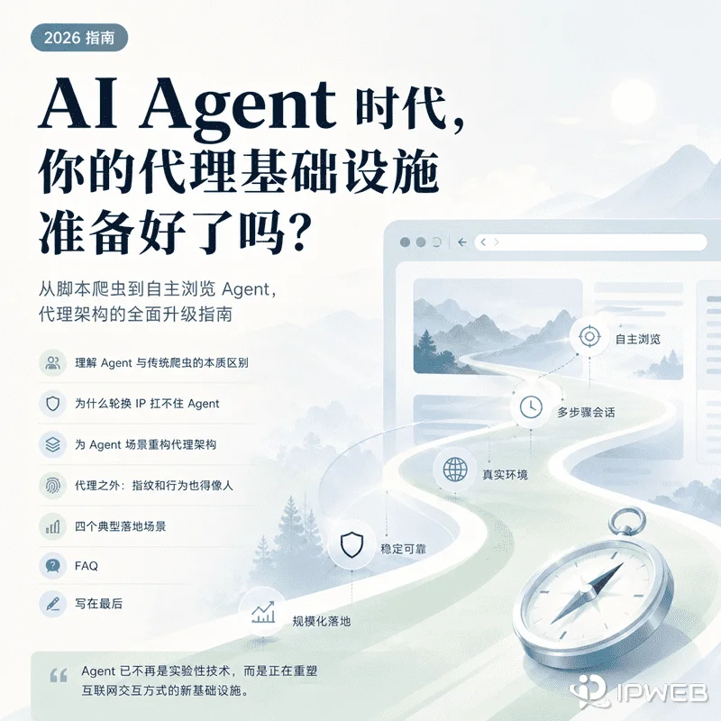 如何为 AI Agent 配置代理？防拦截与长会话 ISP 策略指南