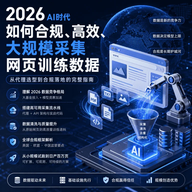 2026 大模型缺语料：住宅代理 + Scraping API 流水线怎么搭