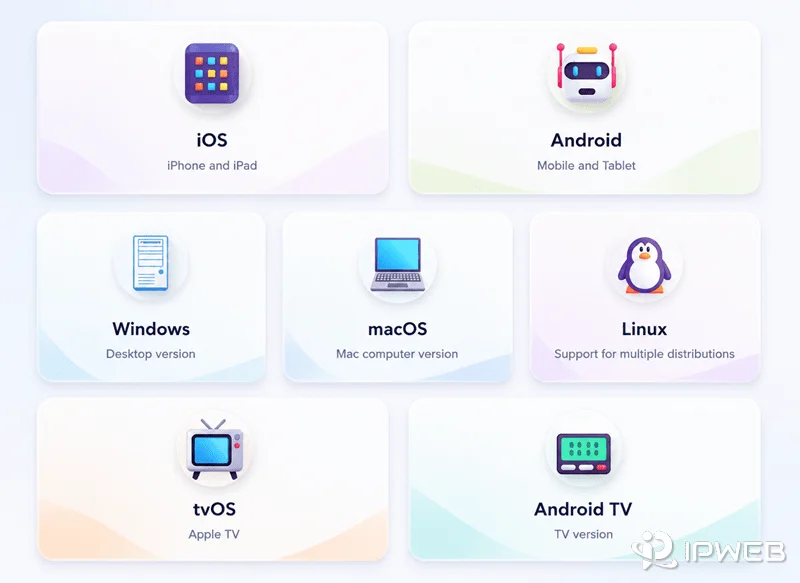 Karing官方网站下载页面展示的全面兼容平台列表，包含iOS、Android、Windows、macOS、Linux、tvOS以及Android TV等多终端支持图标与文字说明