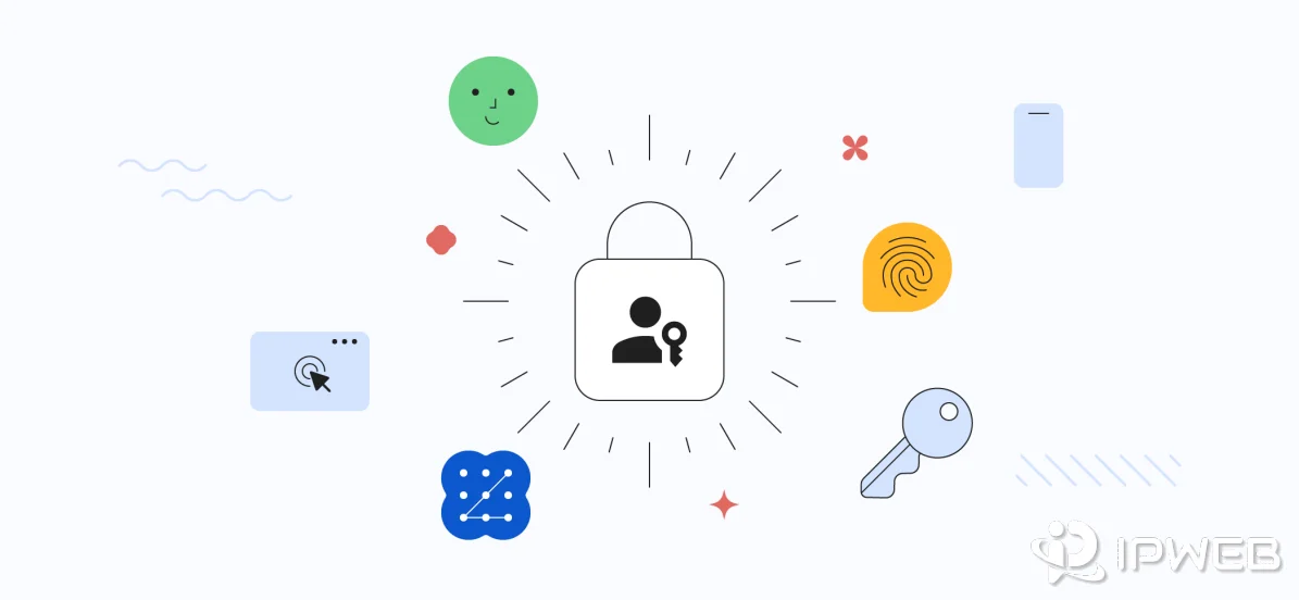 Passkey与生物识别和设备认证关系示意图