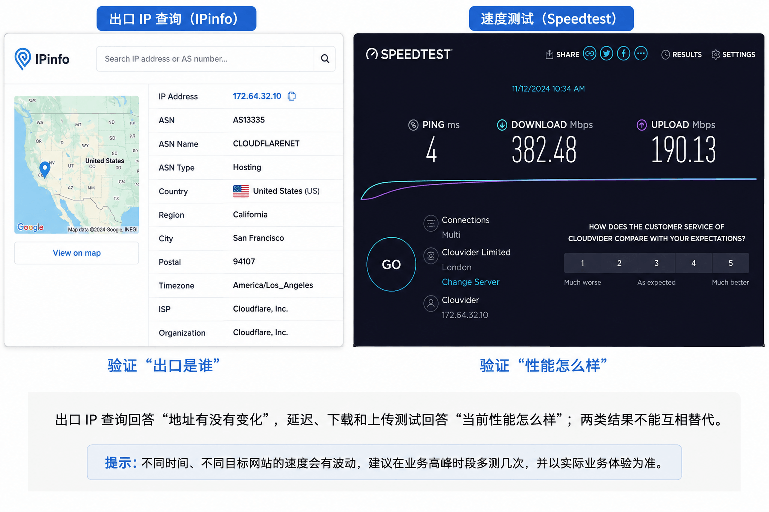 代理出口IP查询与延迟下载上传测速结果对照