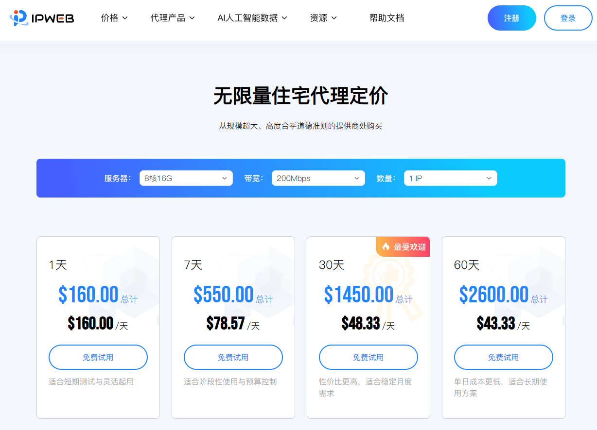 代理套餐页面中IP数量带宽流量端口和服务器规格参数标注