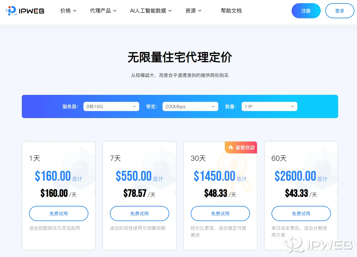 代理套餐页面中IP数量带宽流量端口和服务器规格参数标注