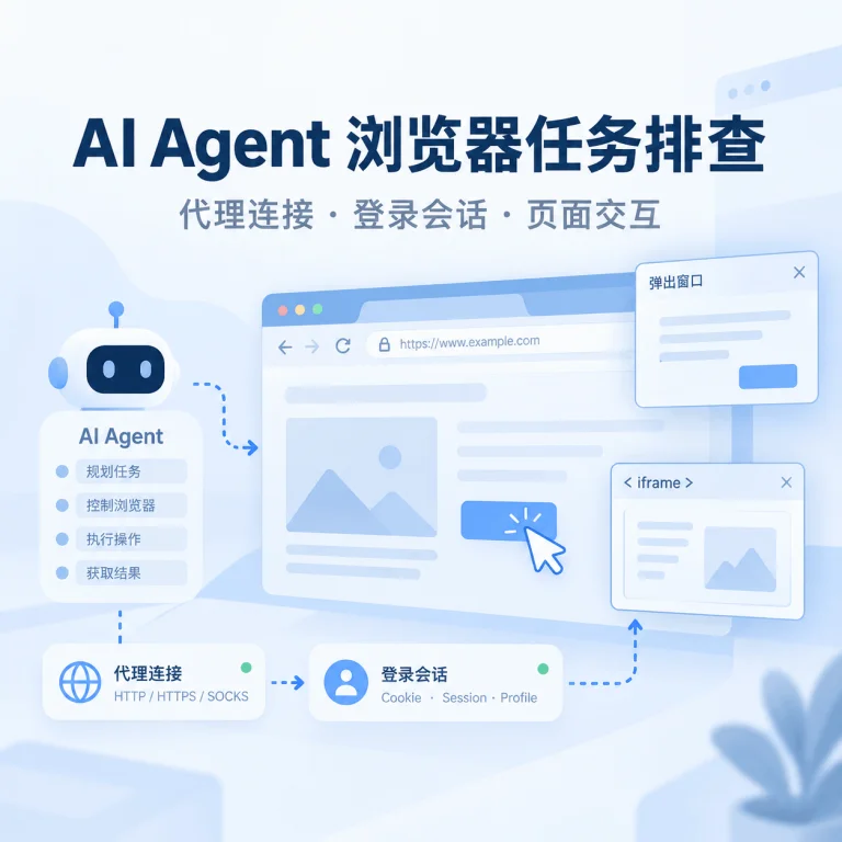 AI Agent浏览器任务失败怎么排查？从代理连接、登录会话到页面交互