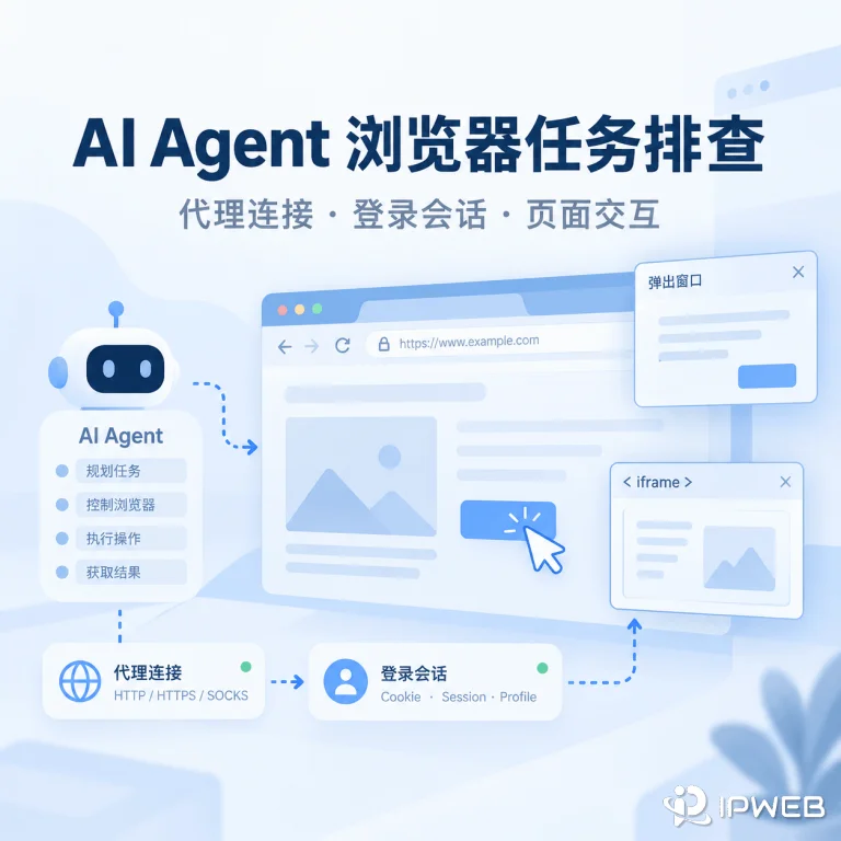 AI Agent浏览器任务失败怎么排查？从代理连接、登录会话到页面交互
